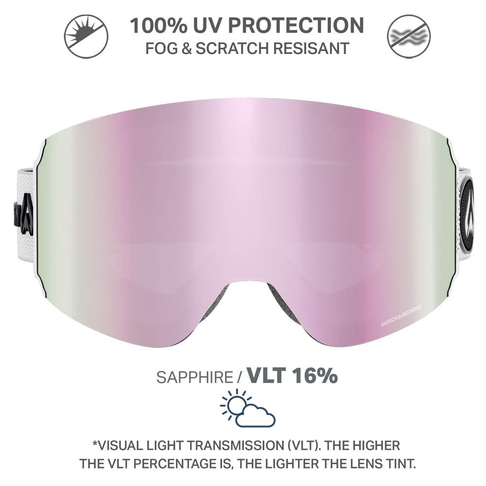 arctic white sapphire