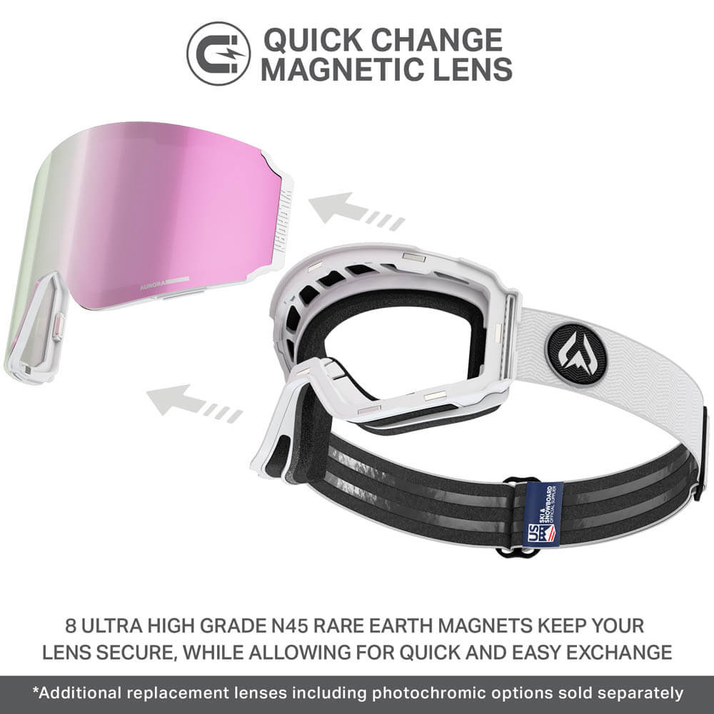 arctic white sapphire