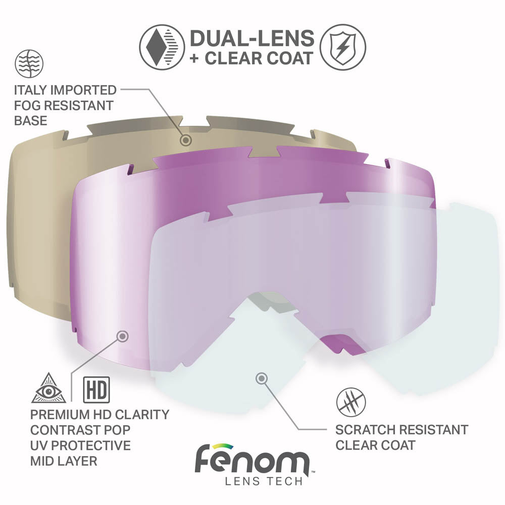 arctic white purple haze