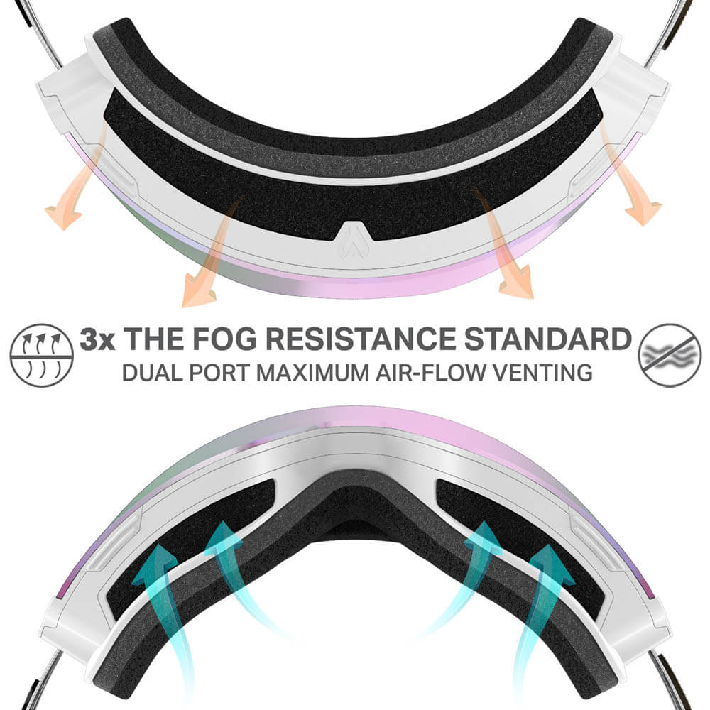 Arctic White Sapphire