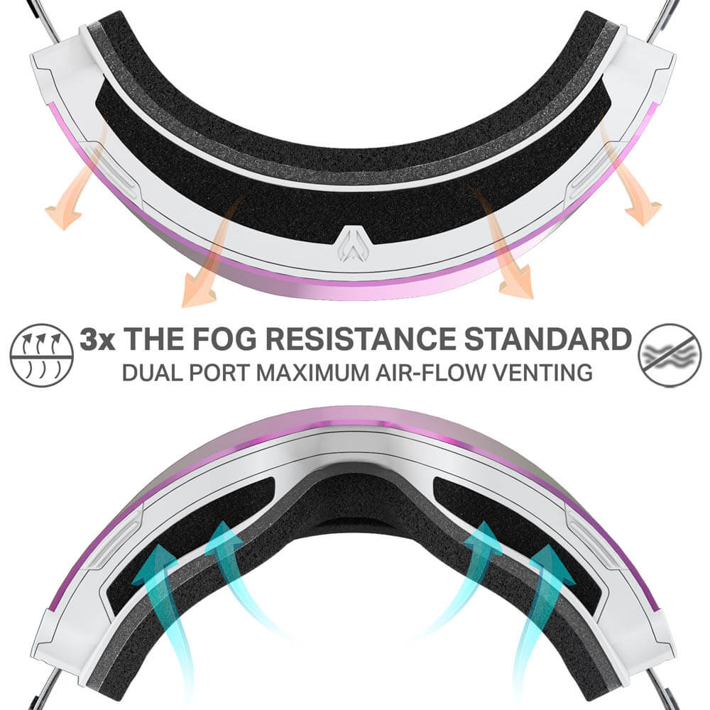 arctic white sapphire