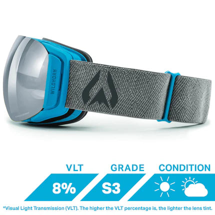 Glacier Blue Silver / LIKE NEW