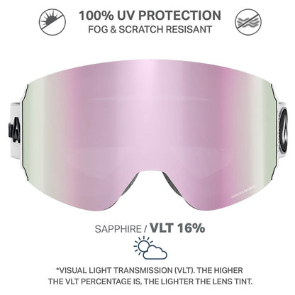 Arctic White Sapphire