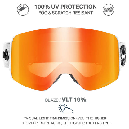 Arctic White Blaze