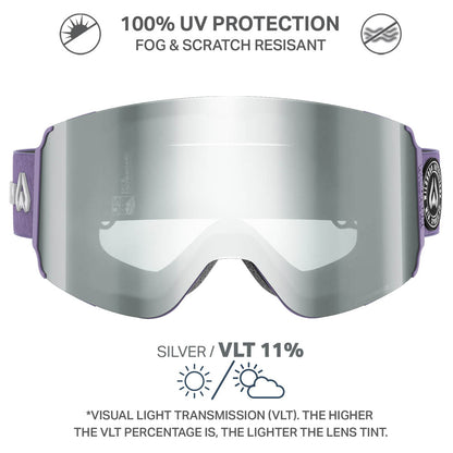Roca 2 M Cylindrical Goggle Standard OPEN BOX