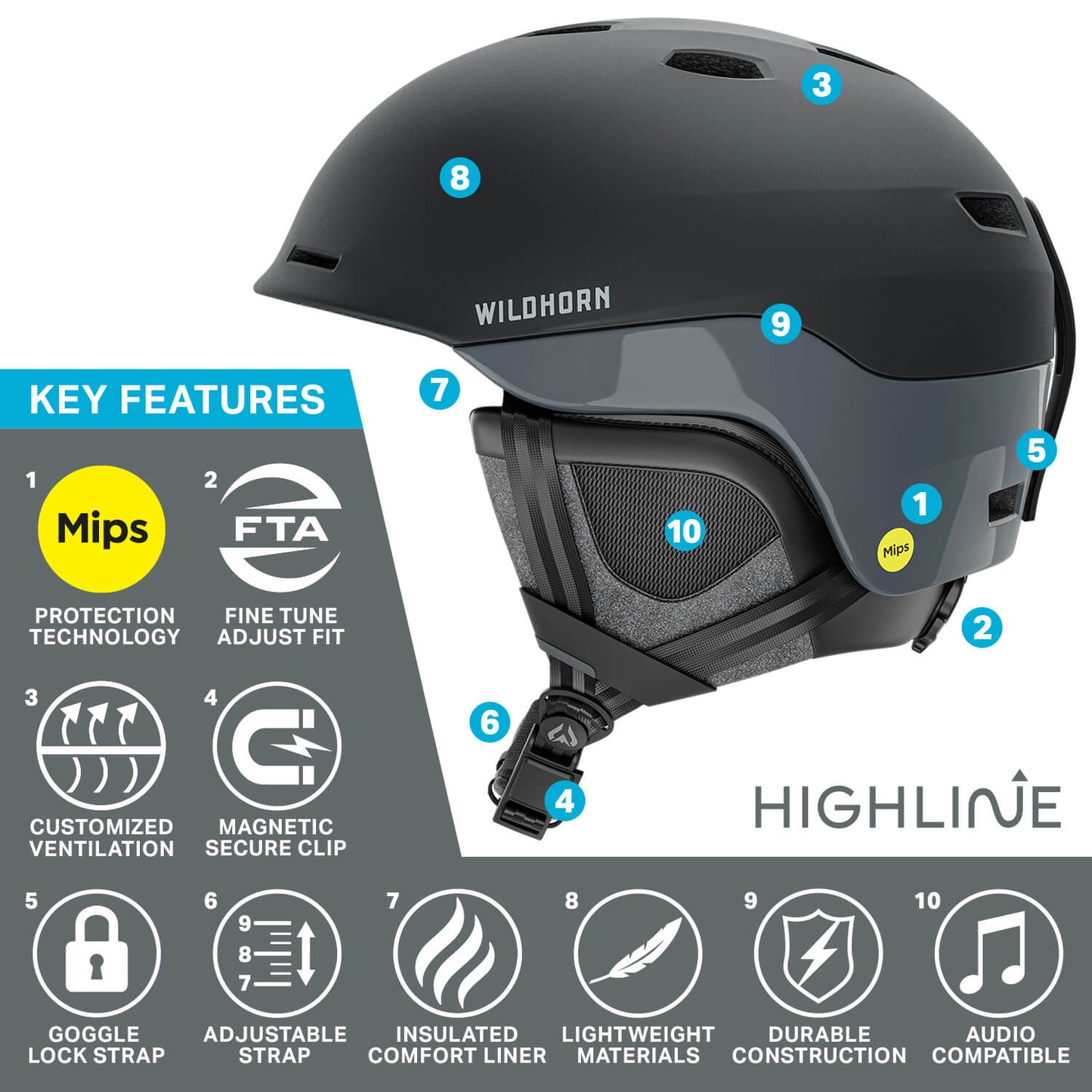 highline mips snow helmet open box