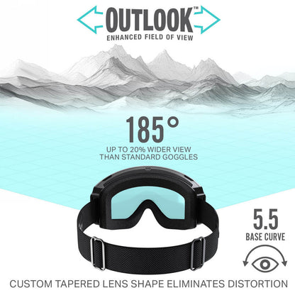 Aurora™ L Extra Lenses