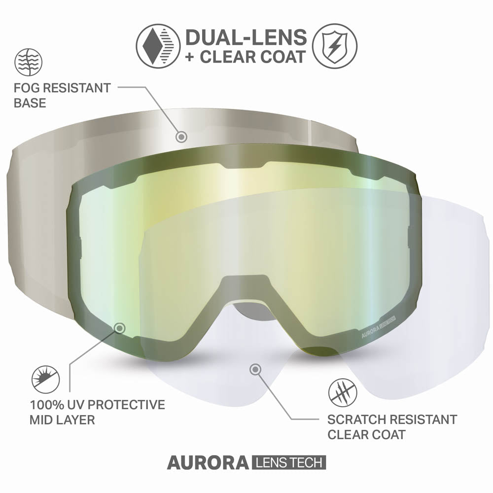 Aurora™ L Low Light Lenses – Wildhorn Outfitters