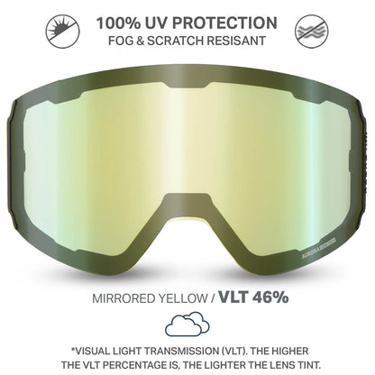Aurora™ L Extra Lenses