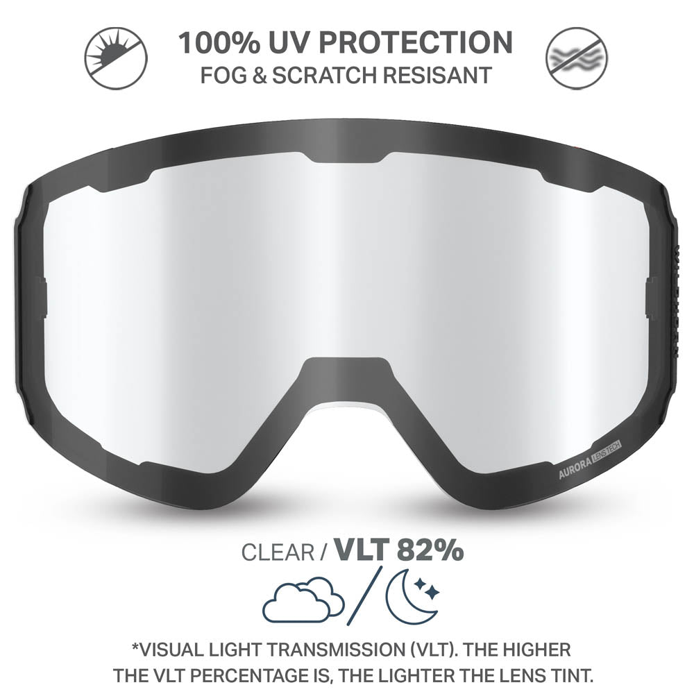 goggles light transmission Aurora L Low Light Lenses Clear