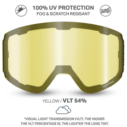 Low Light Yellow