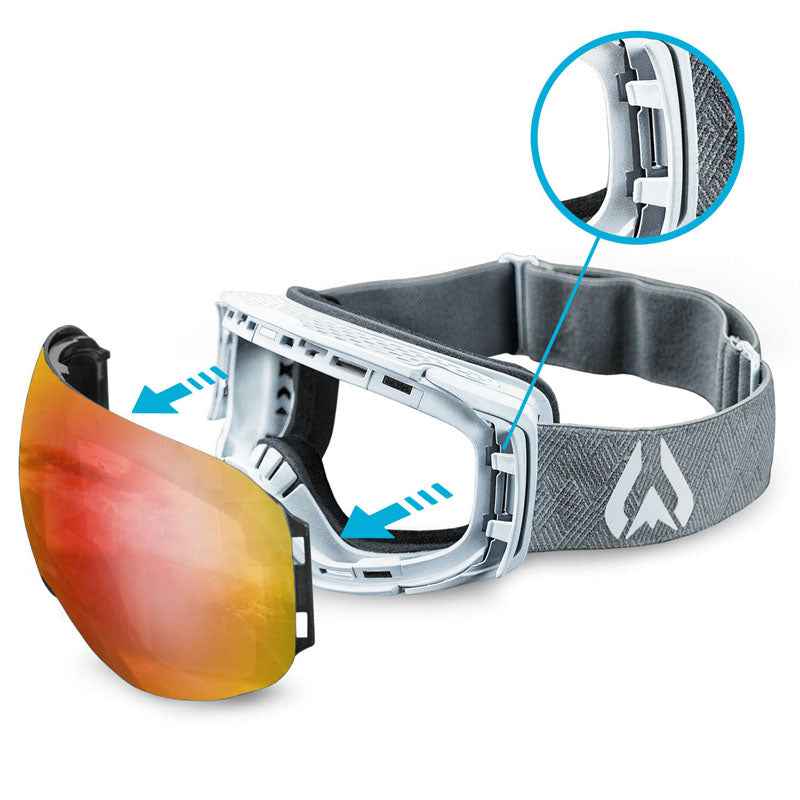 Roca Snow Goggles – Wildhorn Outfitters