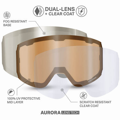 Dune Amber