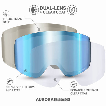 Stealth Ice Blue