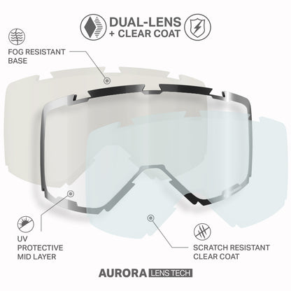 Cristo-ArcticWhite-Clear-RB