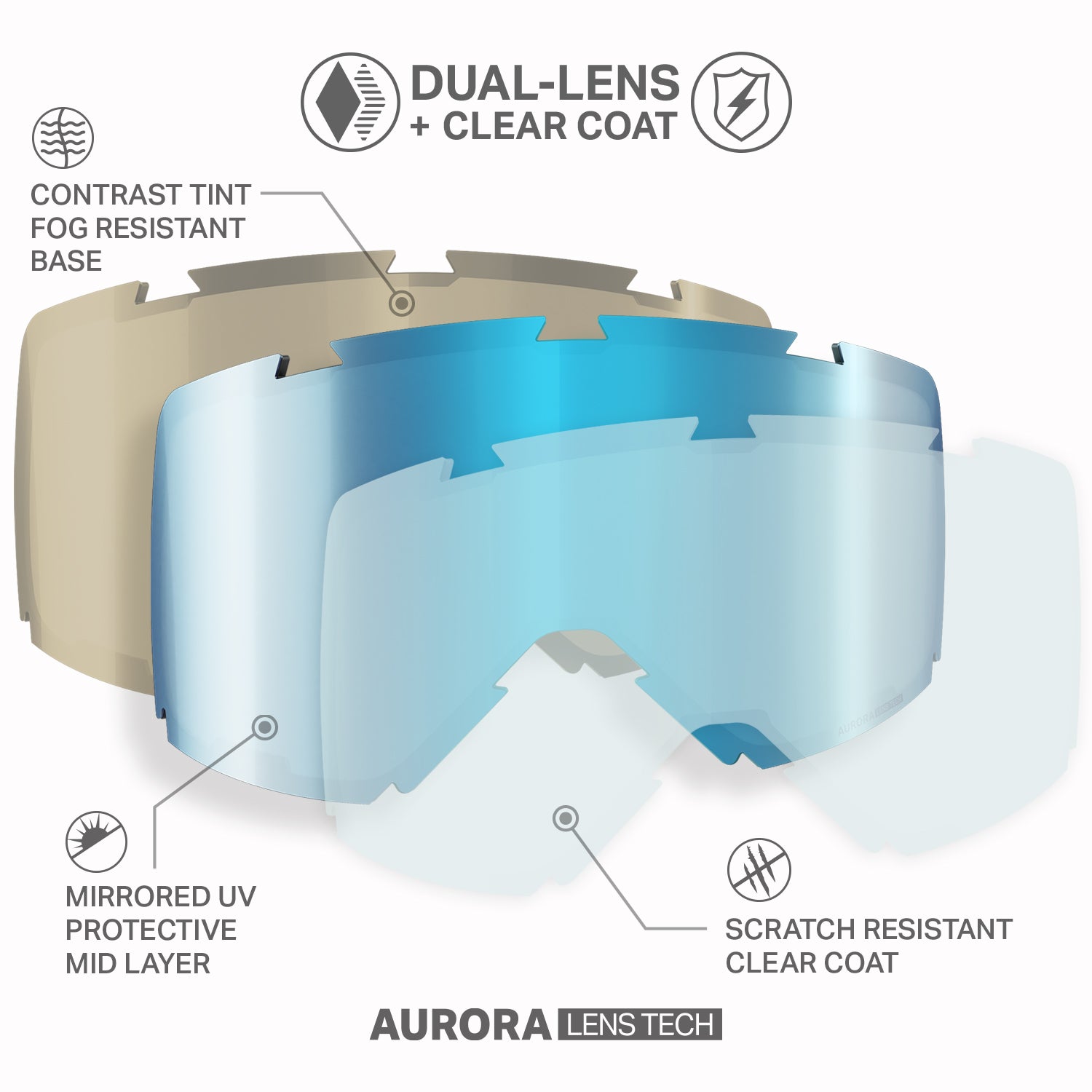 Cristo-ArcticWhite-IceBlue-RB