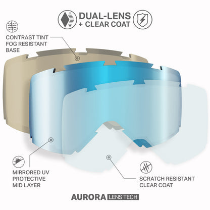 Cristo-ArcticWhite-IceBlue-RB