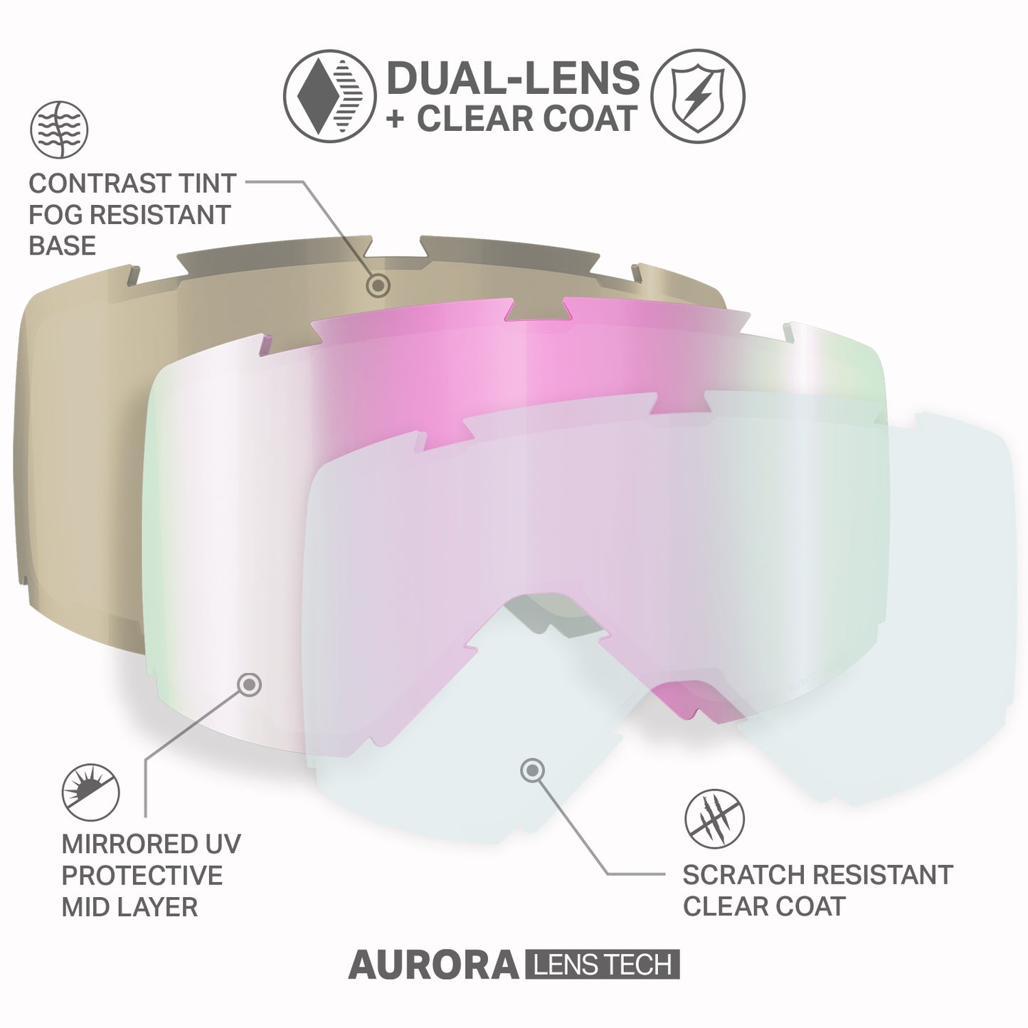 cristo arctic white sapphire