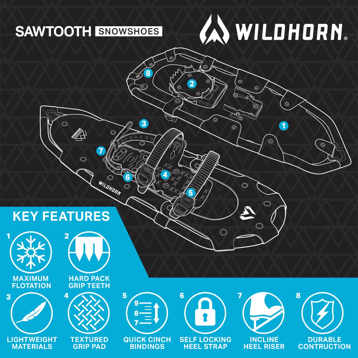 sawtooth snowshoes open box