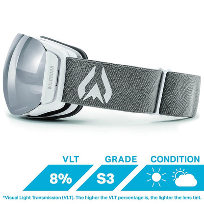 Arctic White Silver / LIKE NEW