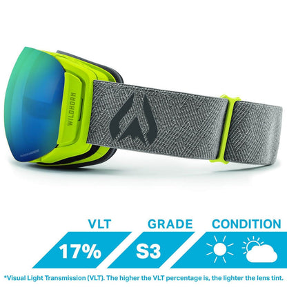 Citrus Emerald / Jr / LIKE NEW