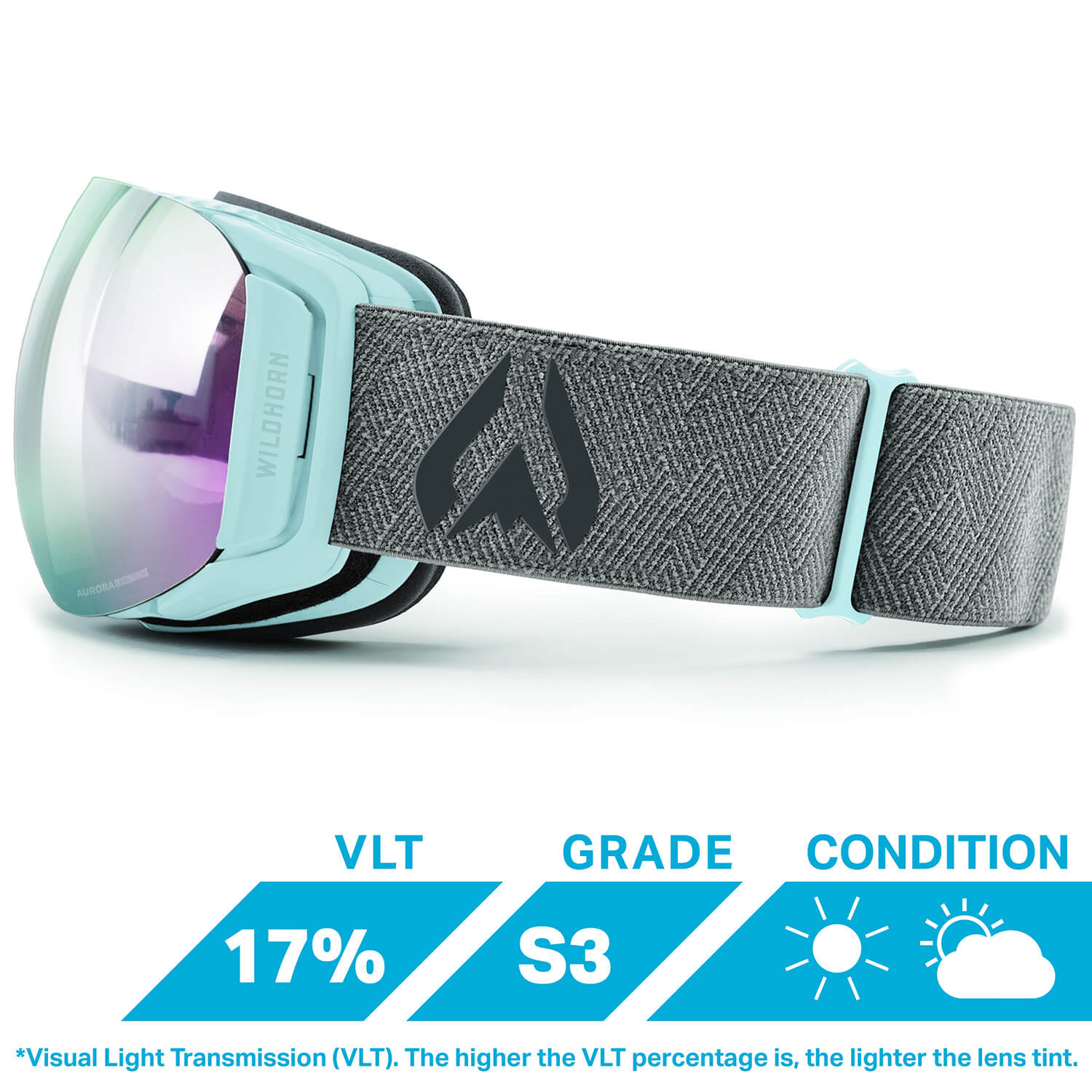 Roca + Extra Lens Bundle Wildhorn Outfitters