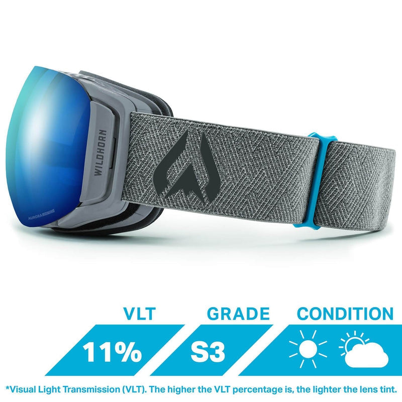 Stone Gray Ice Blue / LIKE NEW