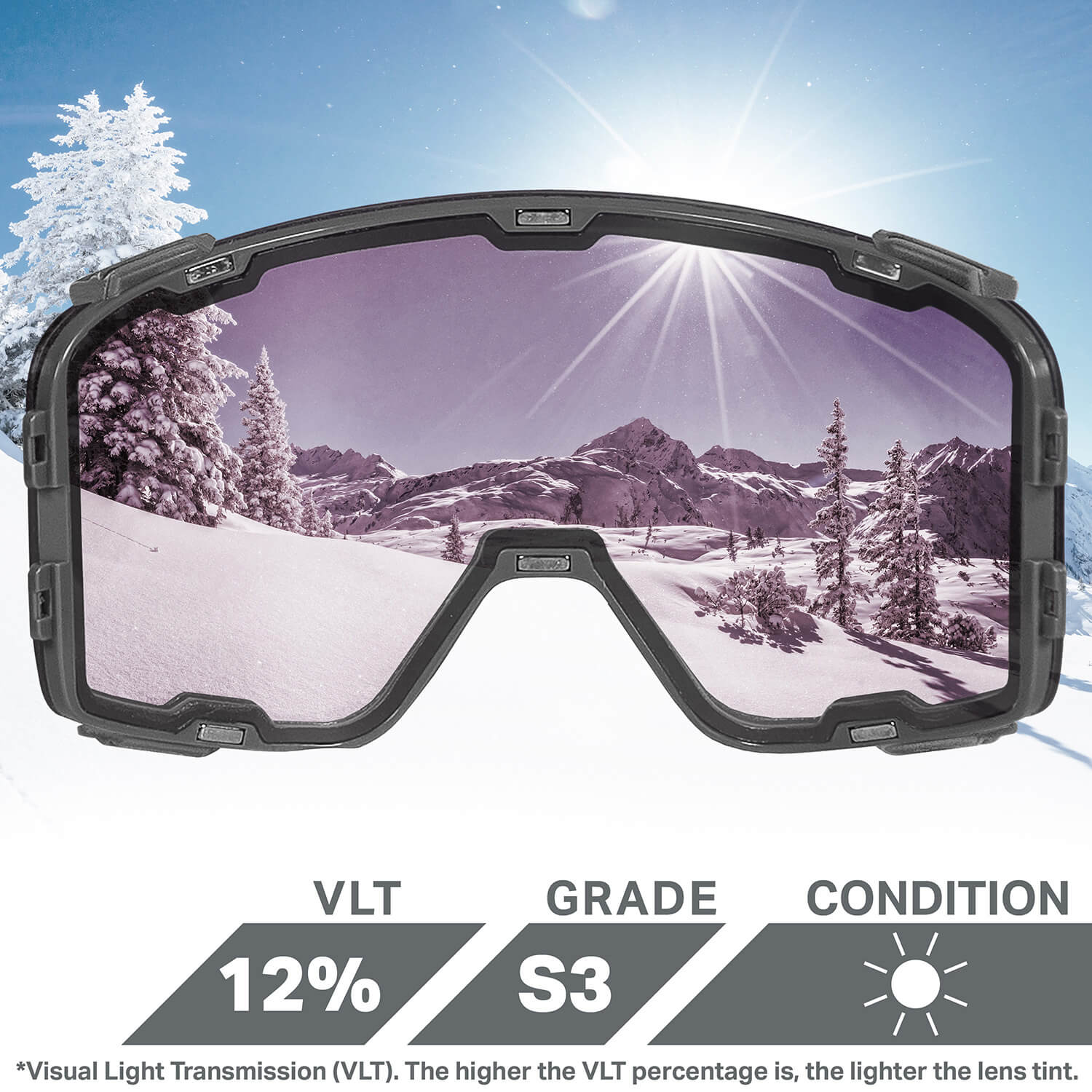Pipeline Extra Lenses – Wildhorn Outfitters