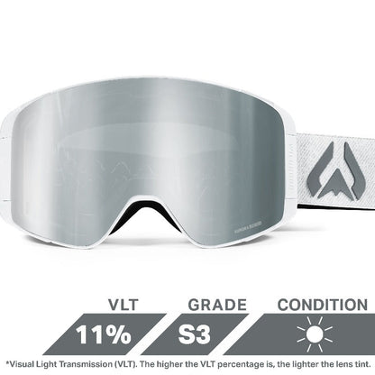 Arctic White Silver / LIKE NEW